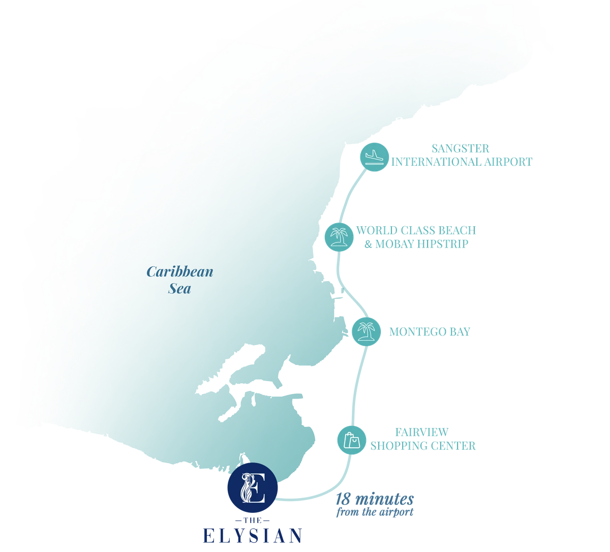 Illustrated map of The Elysian in Spring Garden, Montego Bay, marking the airport, beaches and Montego Bay